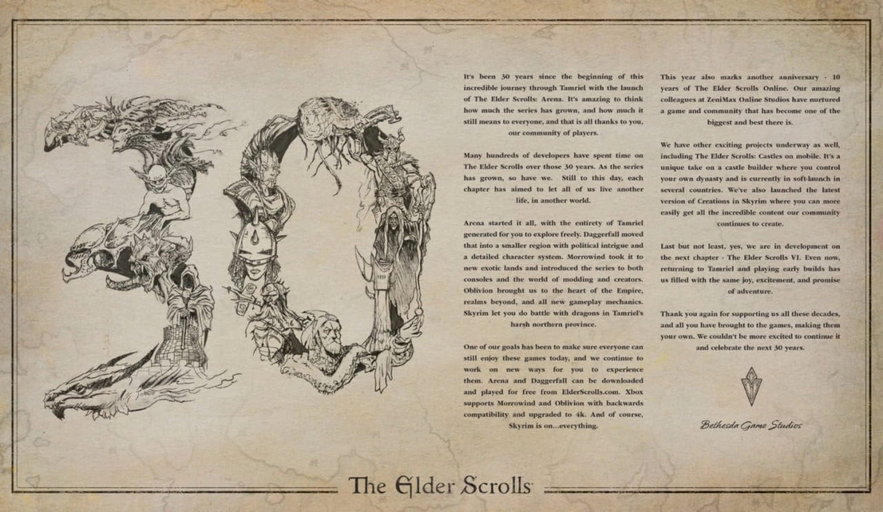 Bethesda Shares Elder Scrolls 6 Development Update