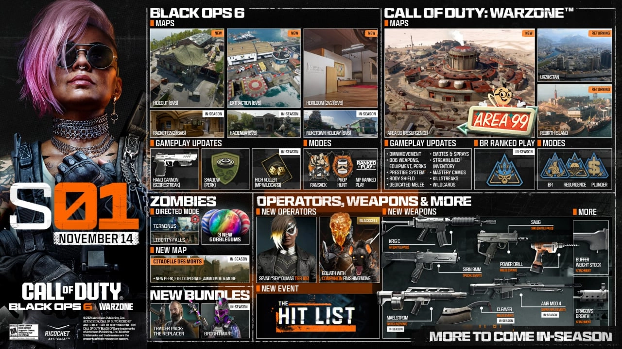 Black Ops 6 Launches Massive Update in Season One