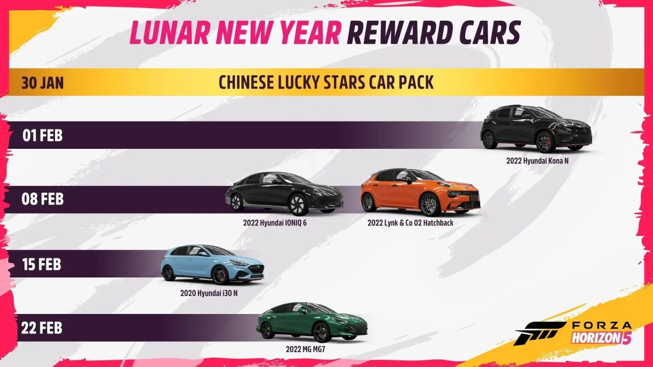 Forza Horizon 5 Celebrates Lunar New Year With Big Update