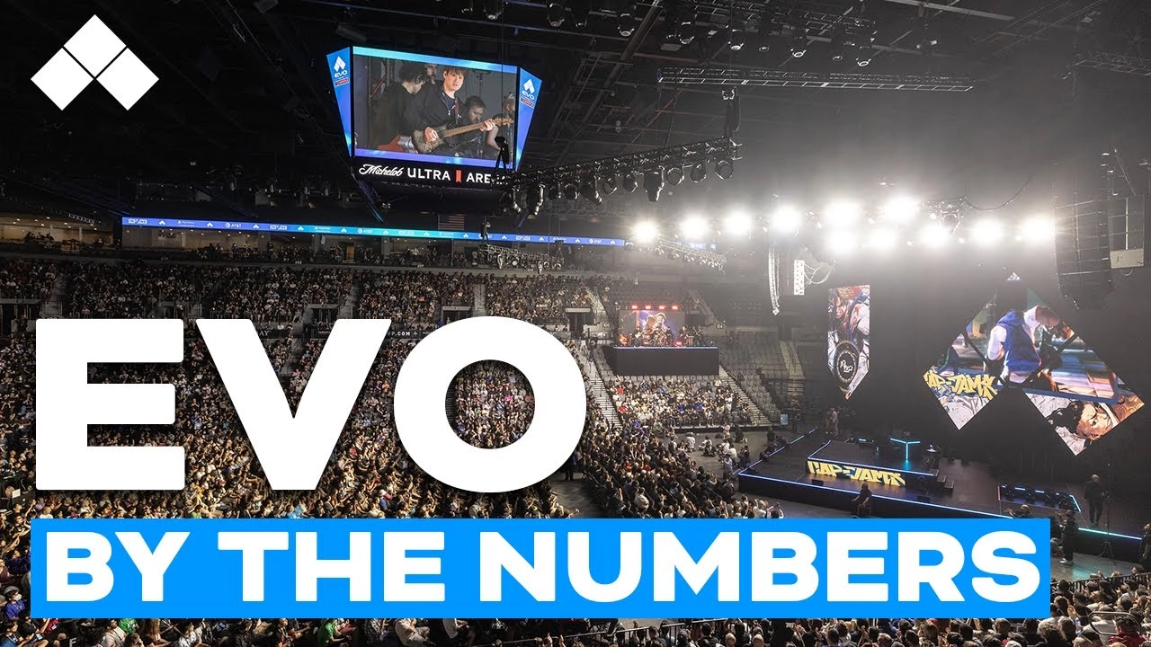 Comprehensive Review of EVO 2024 Nintendo Switch News